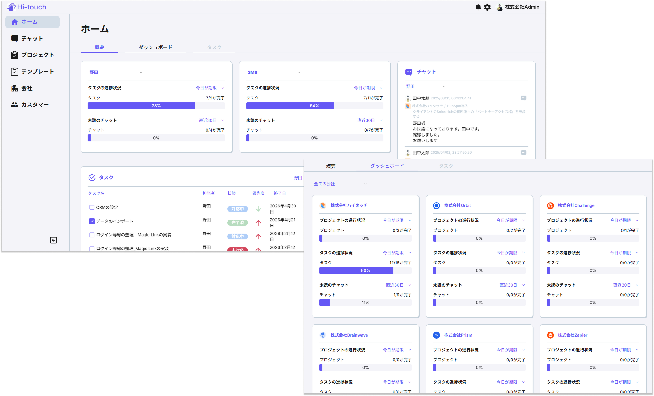 直感的に操作できるガントチャートとカンバンボード